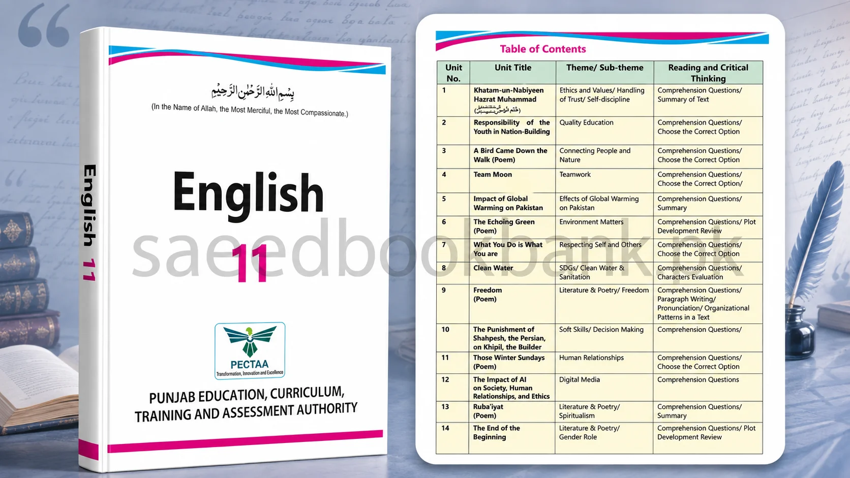 Class 11 English Book: 1st year English book