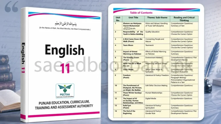 Class 11 English Book: 1st year English book